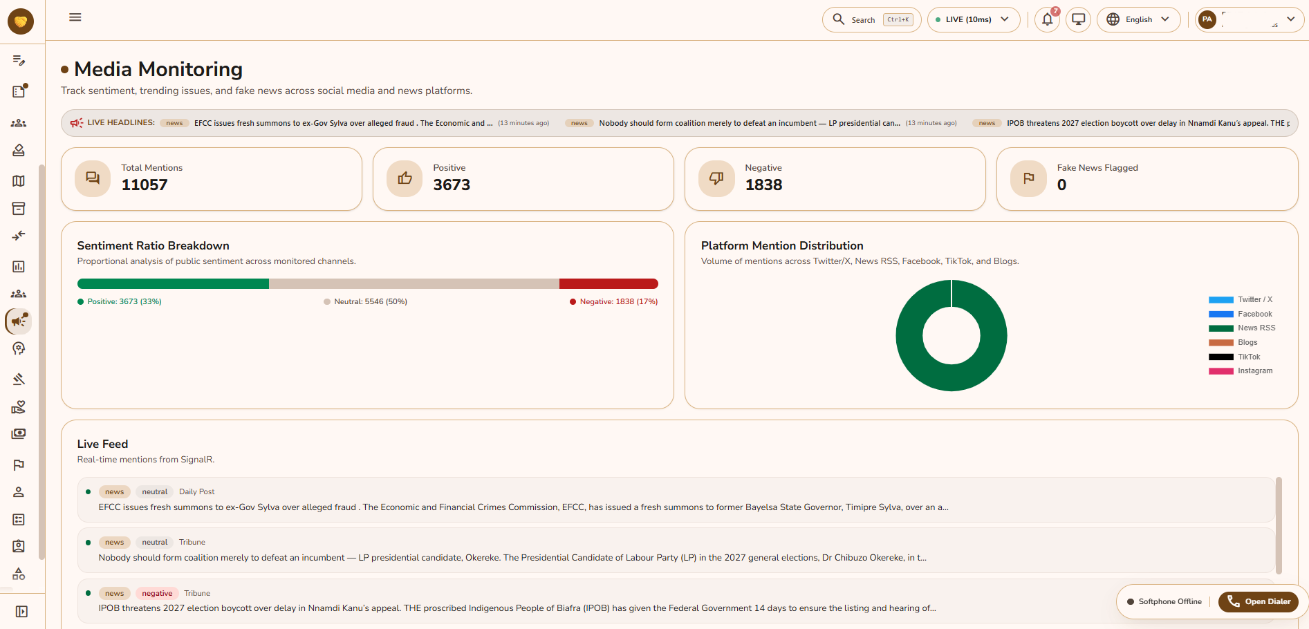 PollGuardNG Media Monitoring