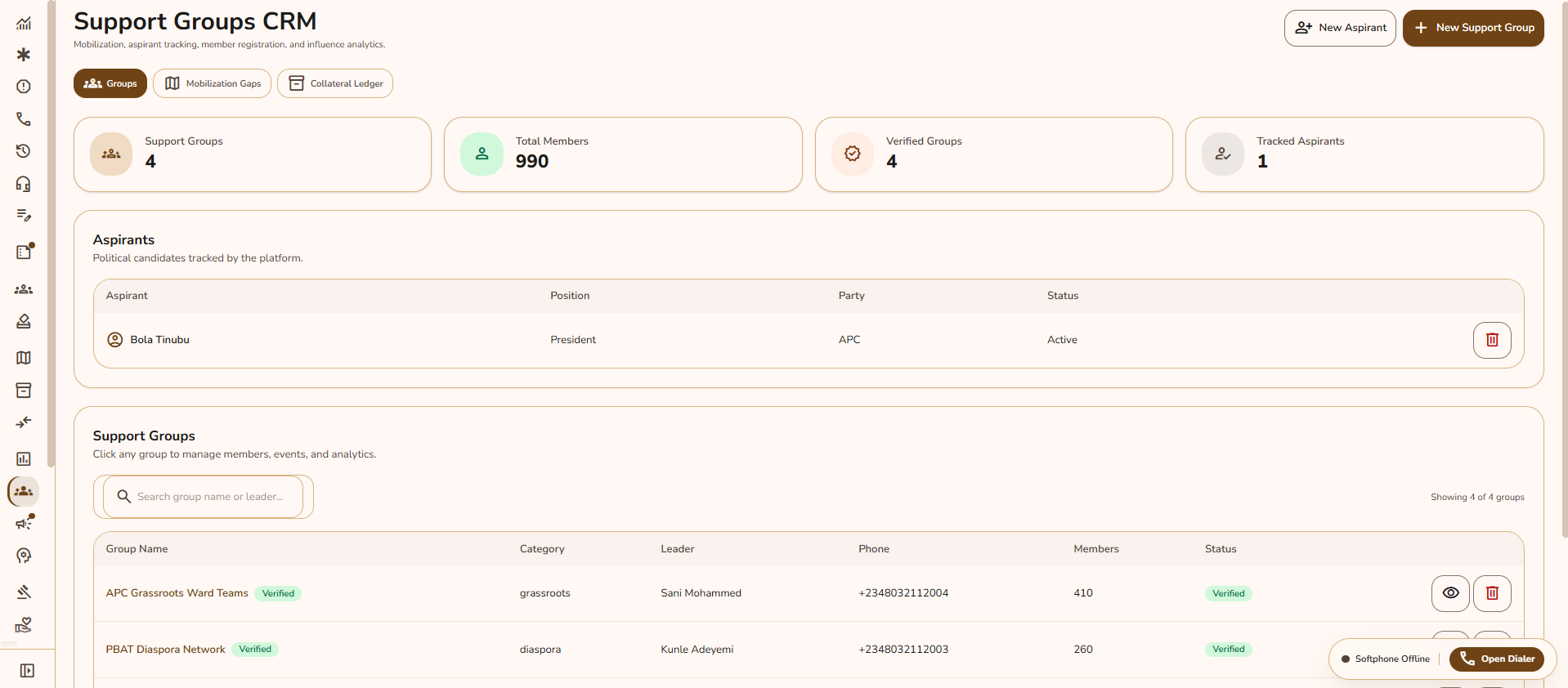 PollGuardNG Support Groups CRM